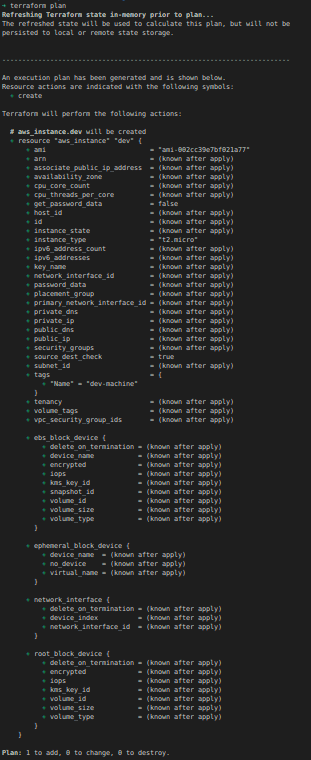 Figura 2 - terraform plan
